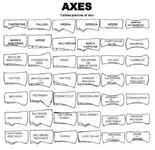 axes1.webp