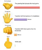 handshakeguide.webp