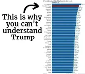 trumpiq.webp