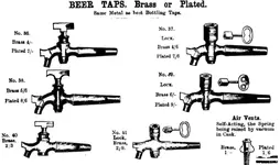 Beer Tap Keys.webp