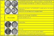 Draper's Token.webp