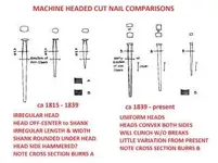 Modern-vs-pre-1830-Cut-Nails-100-IAP-Nelsons.webp
