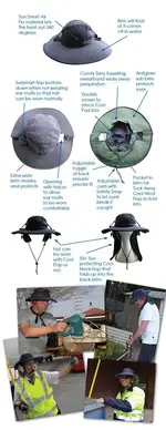 Ultimate Outdoors Workers Hat Banner.webp