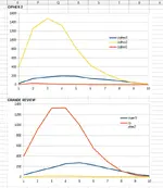 graphs.webp