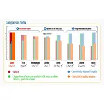 corscomparison-3.webp