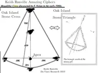 oakislandtrianglecross.webp