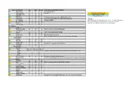 Bob's printable programs._1.webp