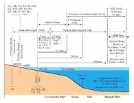 gcil_shoreline31.webp