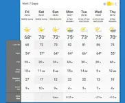 Screenshot_2020-09-03 Oshawa, Ontario 7 Day Weather Forecast - The Weather Network.webp