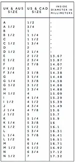 International Ring Size Chart Etsy.webp