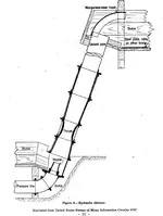 hydraulic_elevator_diagram.webp