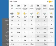 7 Day Weather Forecast - The Weather Network.webp