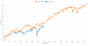 dow1.webp