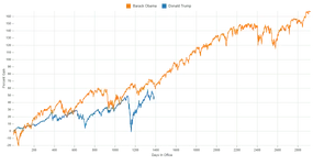dow2.webp