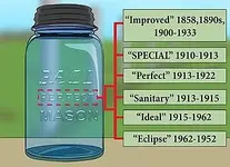 Mason timeline.webp