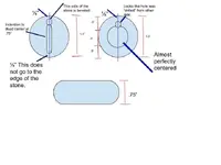 Stone Measurements.webp