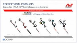 minelab-recreational-products-2021.thumb.jpg.66eb7714ca299cc3e6ed8937dbeec57f.jpg