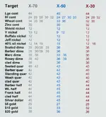 Xterra 705030 VDI CHART.webp