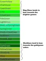 Greens.webp