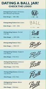 Ball jars.webp