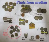SF Median Finds 11-21-20 012.webp
