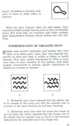 17 Treasure signs.webp