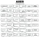 axe head_patterns.jpg