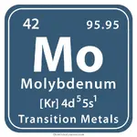 Molybdenum-Symbol.webp