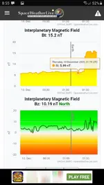 Screenshot_20201209-205500_SpaceWeatherLive.webp