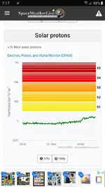 Screenshot_20201130-071753_SpaceWeatherLive.webp