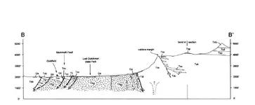 calsera gold feild.webp