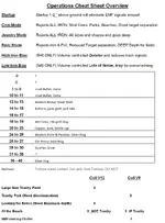 540_CheatSheet_update.webp