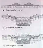 caldera.webp