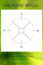 Medicine-Wheel-7-dir-green.webp