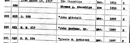 Indian census roll john michell 1889 marrige rools from 1885 to 1940 ulimtima cayse indian re...webp