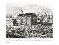 Massachusetts in the Industrial Revolution.webp