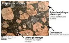 porphyritic rhyolite.webp