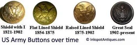 US-army-button-types-IA.webp
