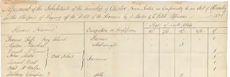 lune county poll tax rewcords 1791.webp