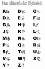 Chinese_Writing.webp