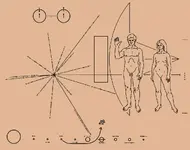 1024px-Pioneer_plaque.svg.webp 1024px-Pioneer_plaque.svg.webp