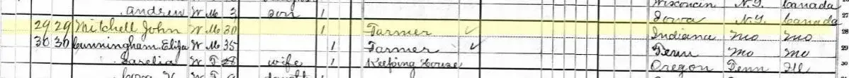 johm michell father 1880 census umatilla.webp