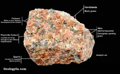 What Is Granite And How Is It Formed.webp