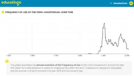Haustorium.webp