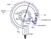 ImageUploadedByTreasureNet.com1632410733.225661.webp
