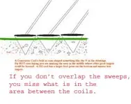 Coil Fields copy (WinCE) 2.webp