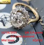 DocBeav 2021 Gold Ring #12.webp