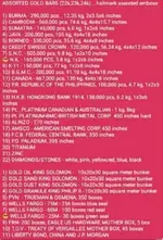 Asian Loot - Inventory.webp