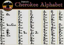 CherokeeAlphabet.webp