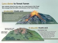 Tweed Volcano 23 Million Years Ago.jpg